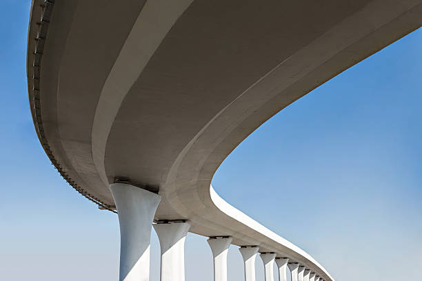 Why Trust Our Certified Concrete Contractors for Your Project Needs in SC?